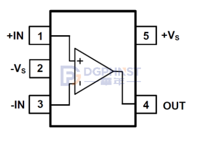 Operational Amplifier LMV321 VS(MIN):2.1V  VS(MAX):5.5V INPUT:6mV SOT-23-5L
