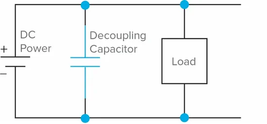 Application diagram of decoupling capacitor