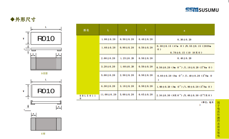 KRL series external dimension diagram