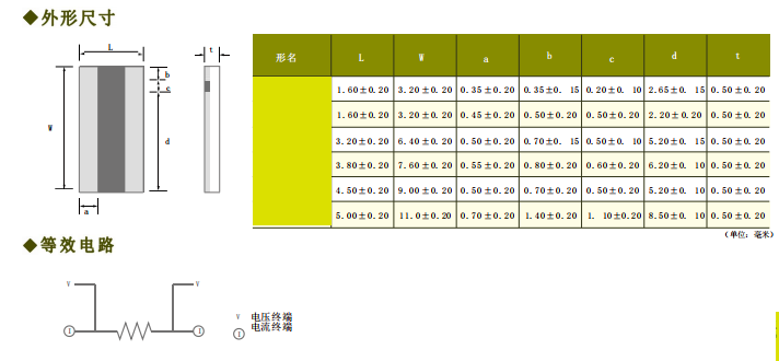 KRL四端子金属箔电阻