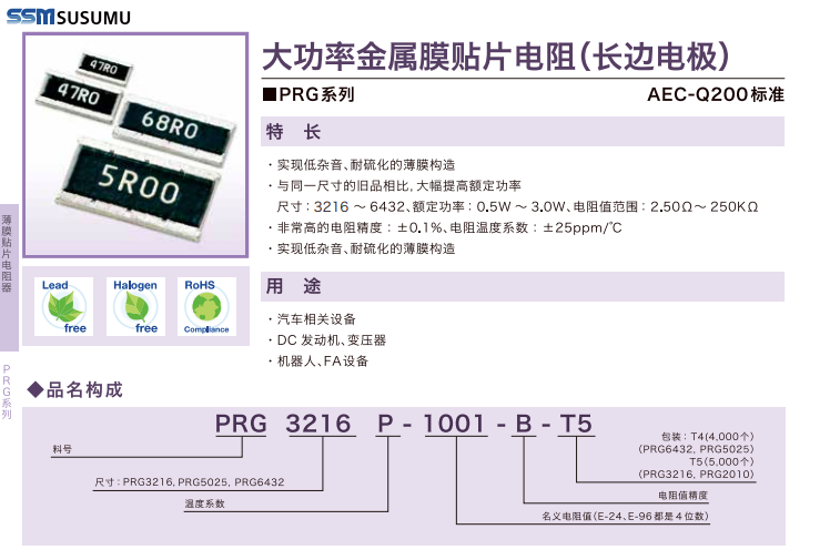 Susumu PRG series resistors