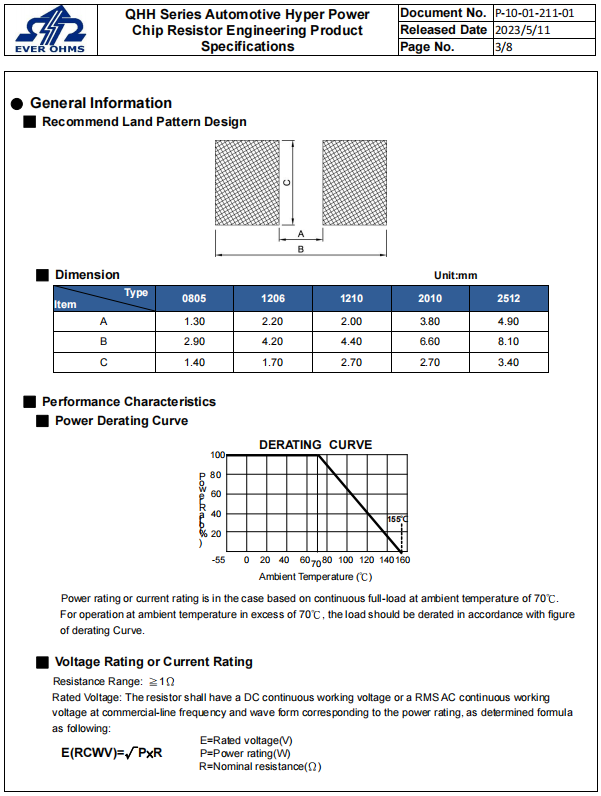 Electrical characteristics of QHH vehicle ultra-high power resistors