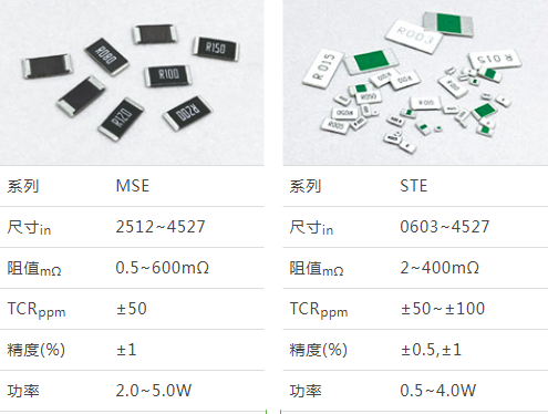 4527封装电阻品牌与应用介绍