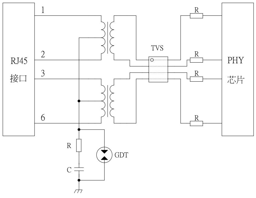 百兆以太网口防护方案