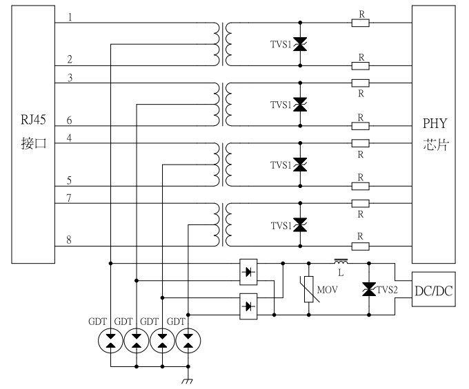 电阻系列POE防护方案-硕凯电子