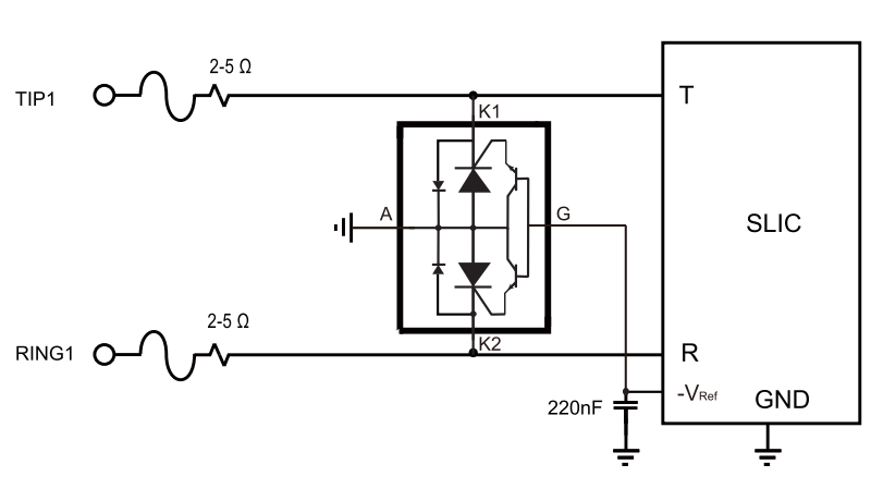 SLIC接口防护方案-硕凯电子