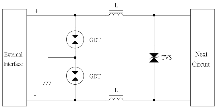 DC24V电源防护方案: 硕凯电子SOCAY
