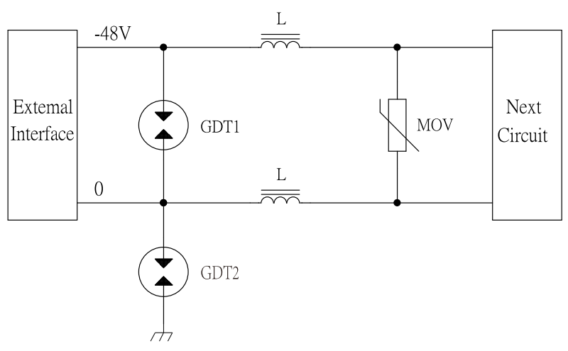 DC-48V基站电源防护方案: 硕凯电子